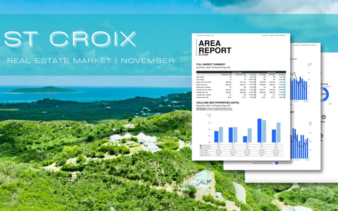 NEW St Croix Area Reports (November 2022)