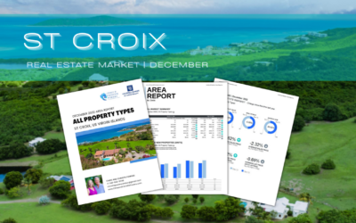 NEW St Croix Area Reports (December 2022)