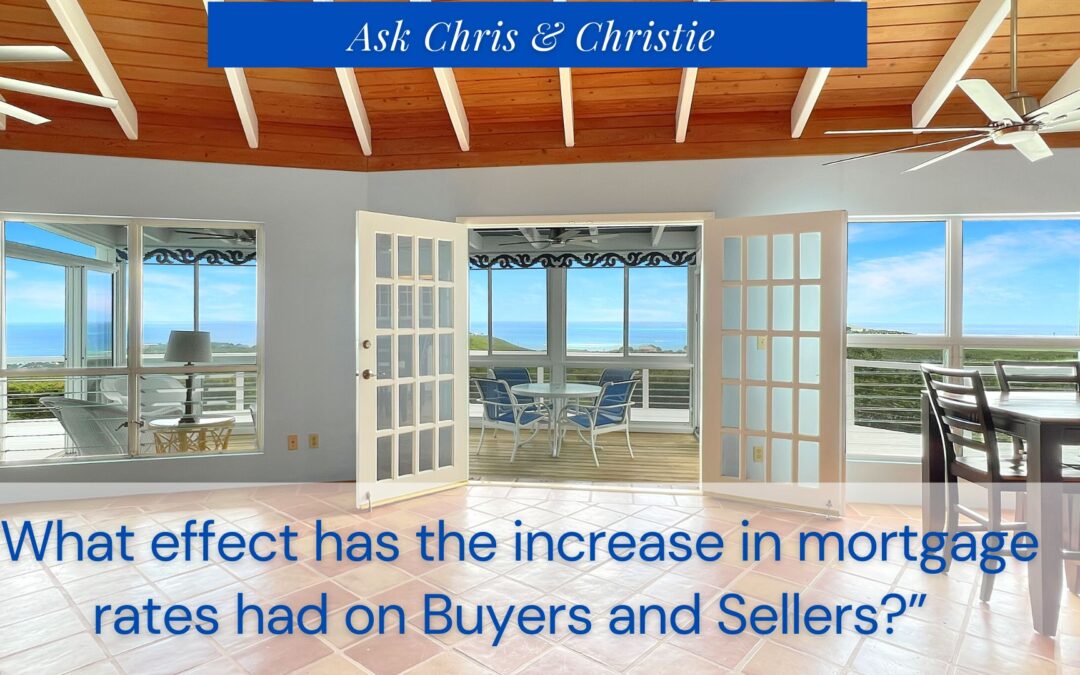 What effect has the increase in mortgage rates had on buyers and sellers?
