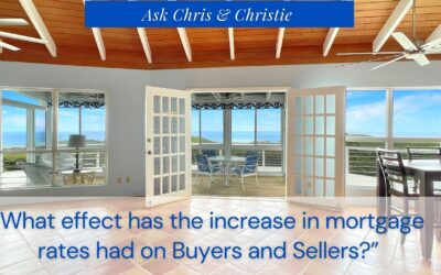 What effect has the increase in mortgage rates had on buyers and sellers?