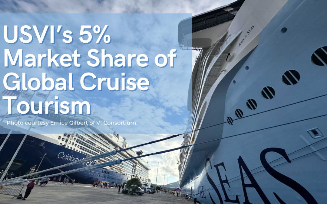 USVI’s Impressive 5% Share of the Global Cruise Market